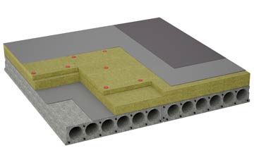 considerations of Drumvaich flat roofing insulation
