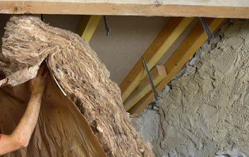 Drumvaich pitched roof insulation costs